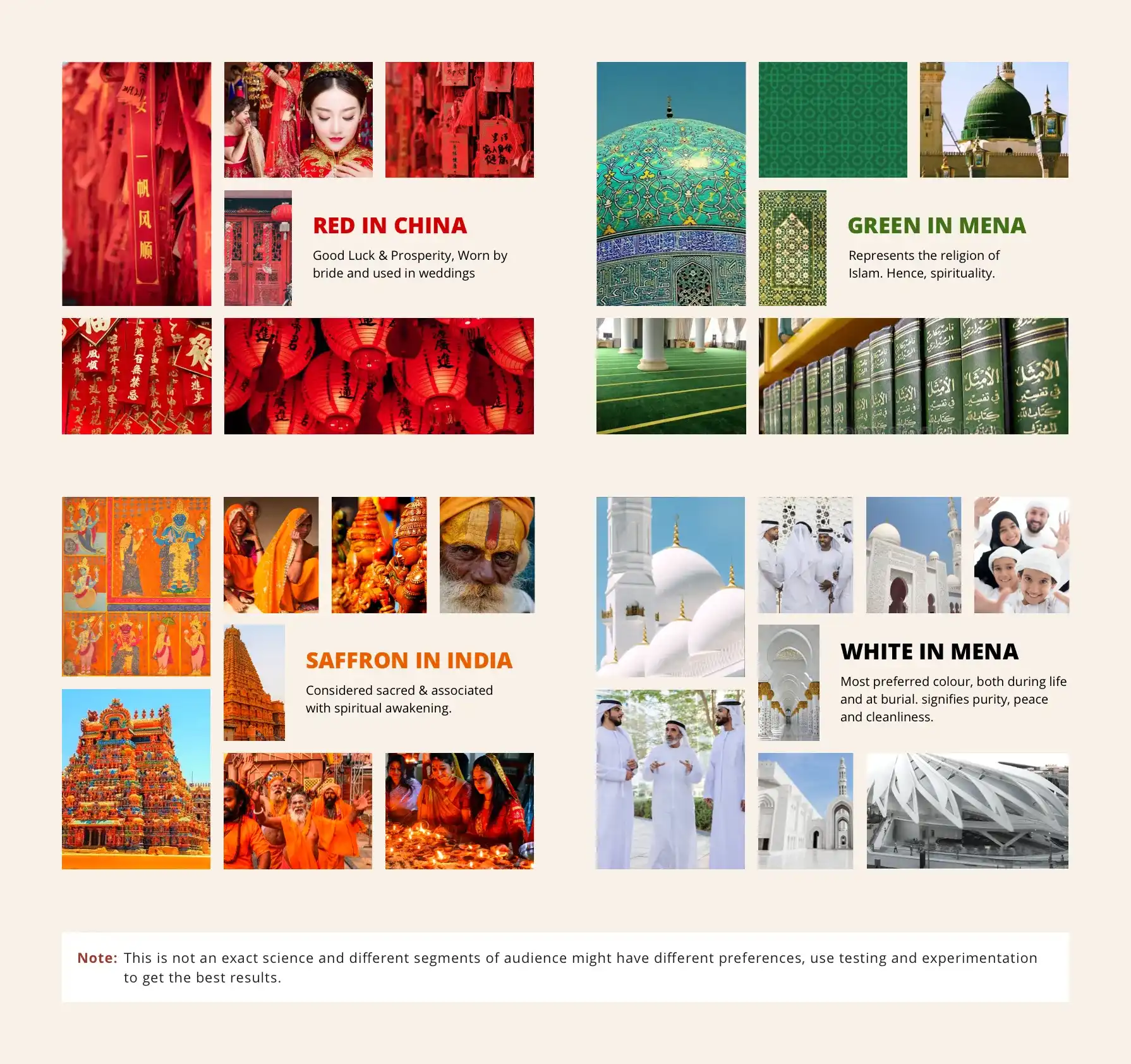 A collage of four moodboards featuring colors commonly used in branding in different regions: Red in China, Green in the Middle East and North Africa (MENA) region, White in the MENA region, and Saffron in India. Each moodboard includes images and annotations explaining the cultural and regional associations of the color. Image by Naif Ekkeri from wowstudio.io